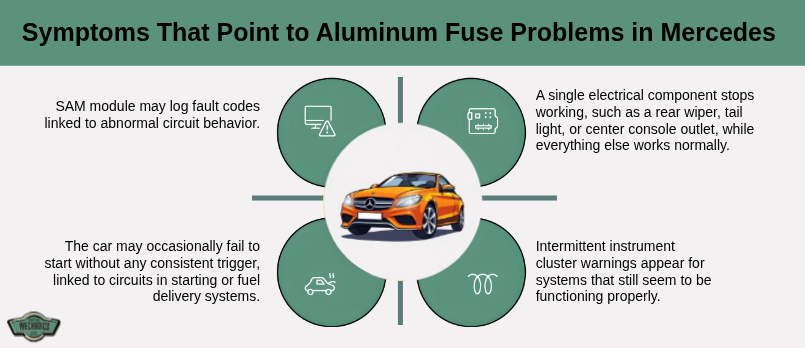 Symptoms That Point to Aluminum Fuse Problems in Mercedes